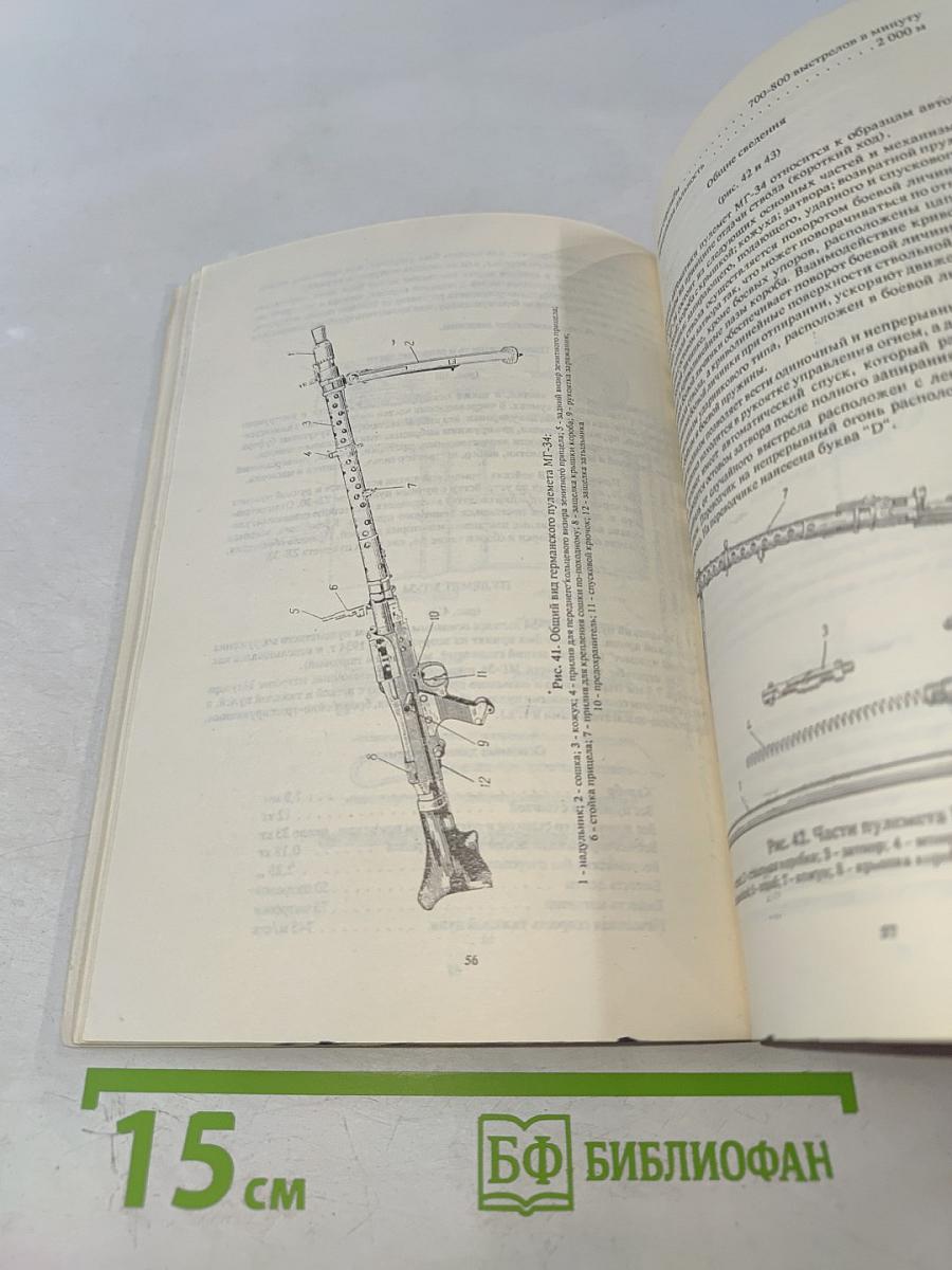 Оружие Вермахта