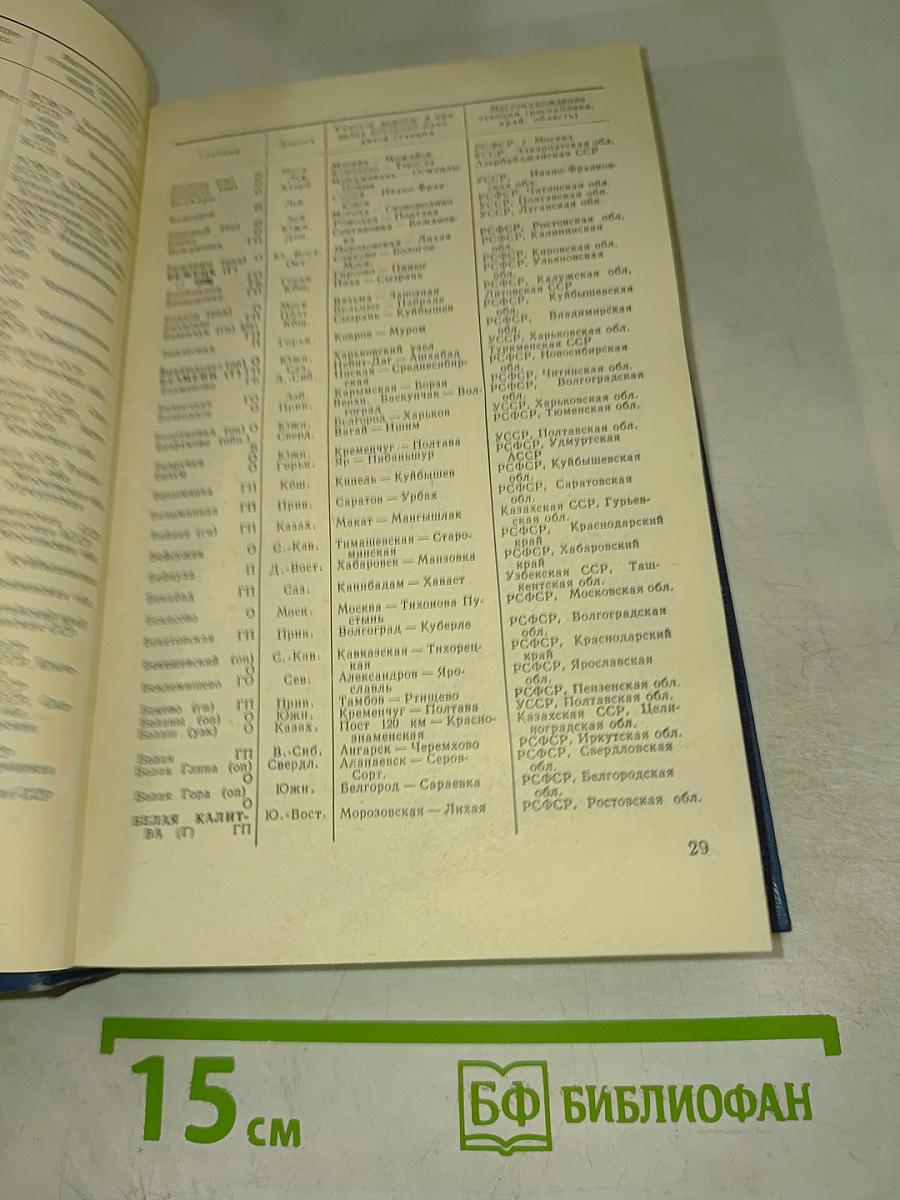 Железнодорожные станции СССР. Справочник