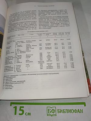 Земля и люди