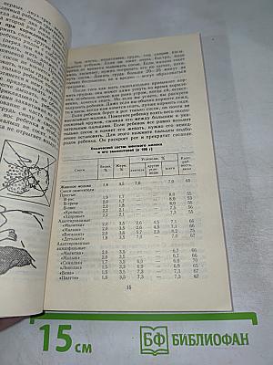 Расти, малыш! Ваш ребенок от рождения до трех лет