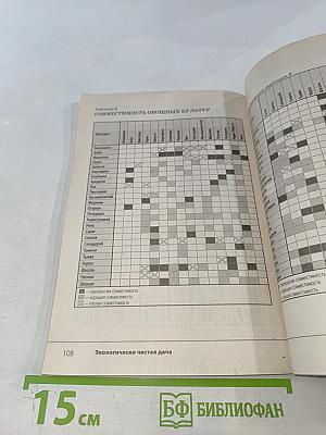 Экологически чистая дача