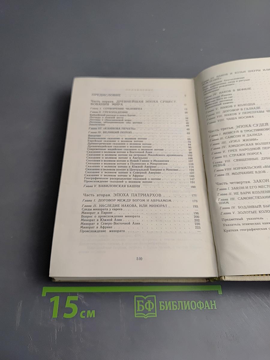 Фольклор в Ветхом Завете