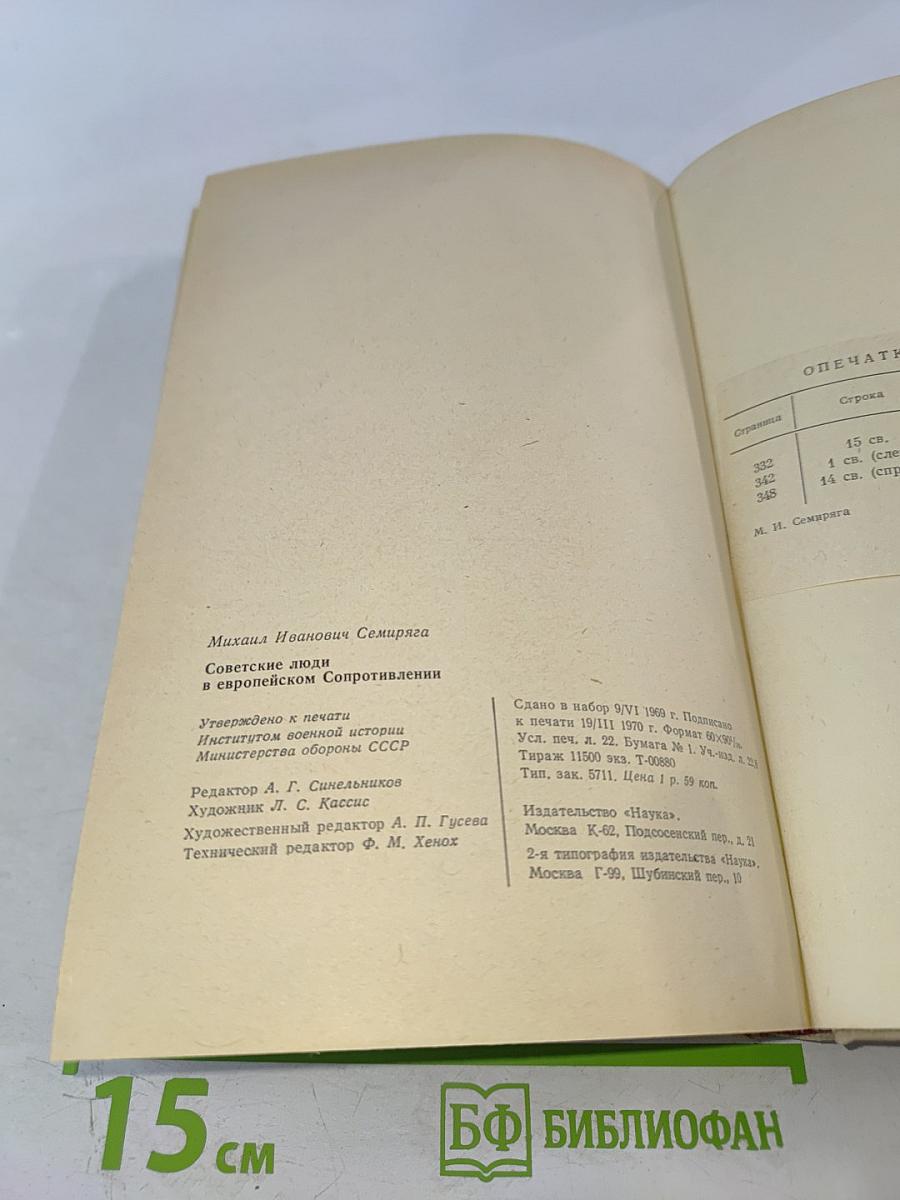 Советские люди в европейском сопротивлении