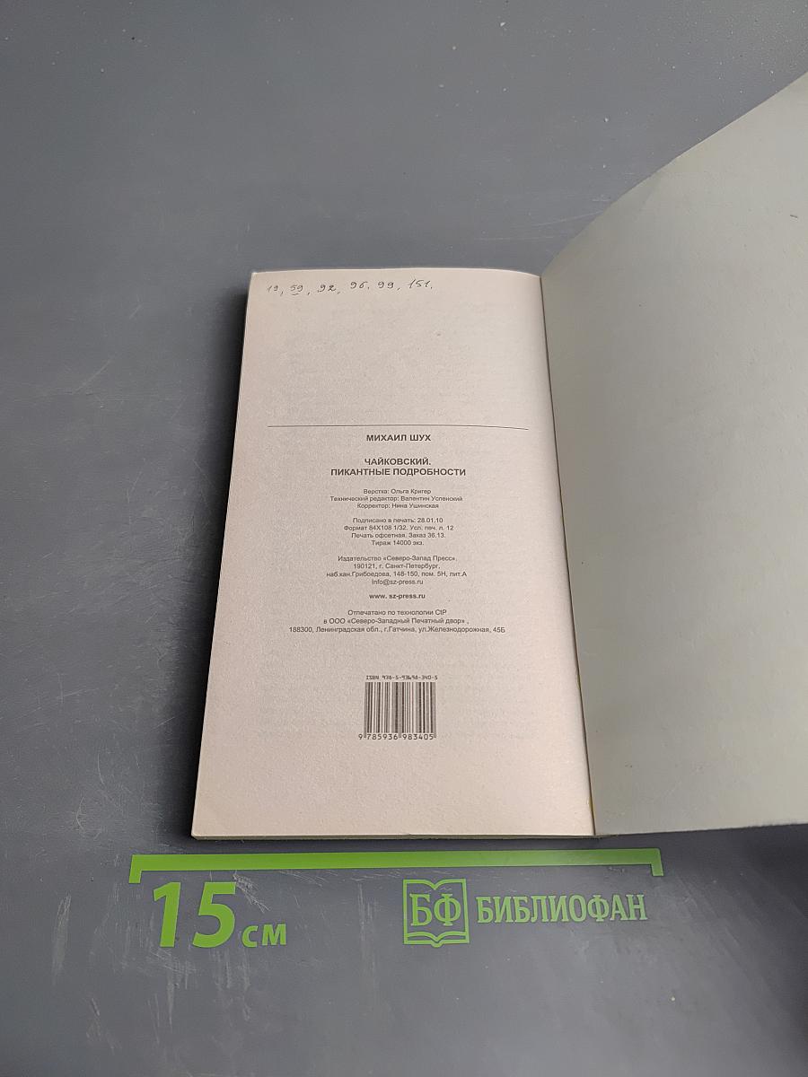 Чайковский. Пикантные подробности