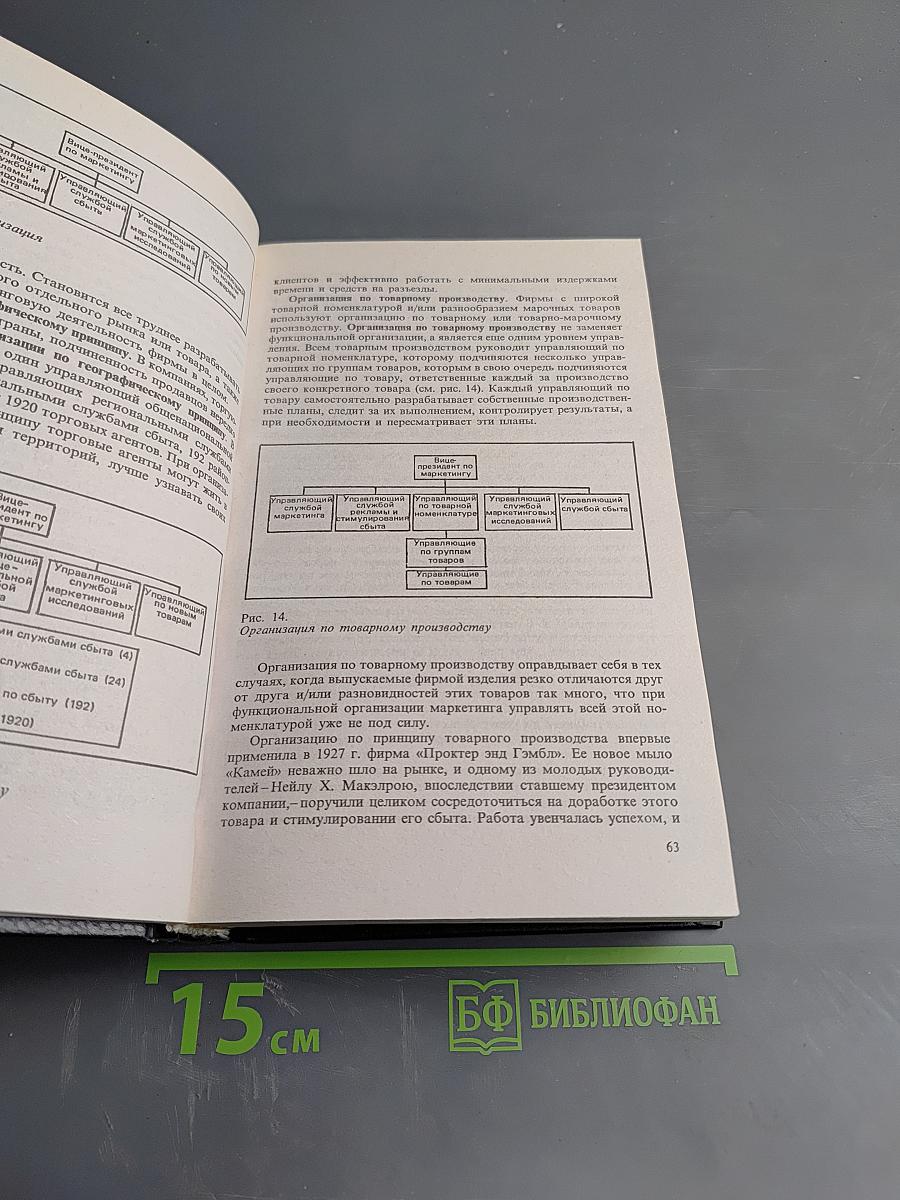 Основы маркетинга