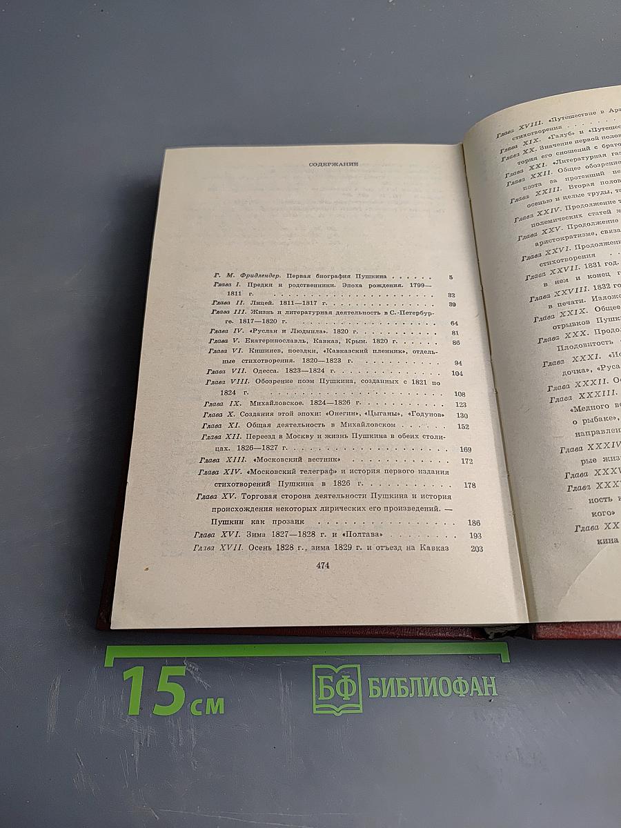 Материалы для биографии А. С. Пушкина