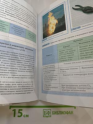 Химия 8 класс. Учебник для учащихся общеобразовательных организаций