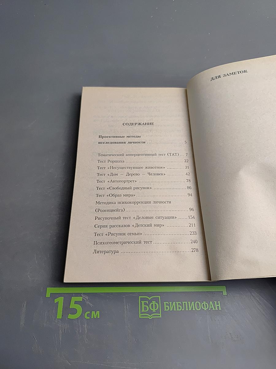 Энциклопедия психологических тестов