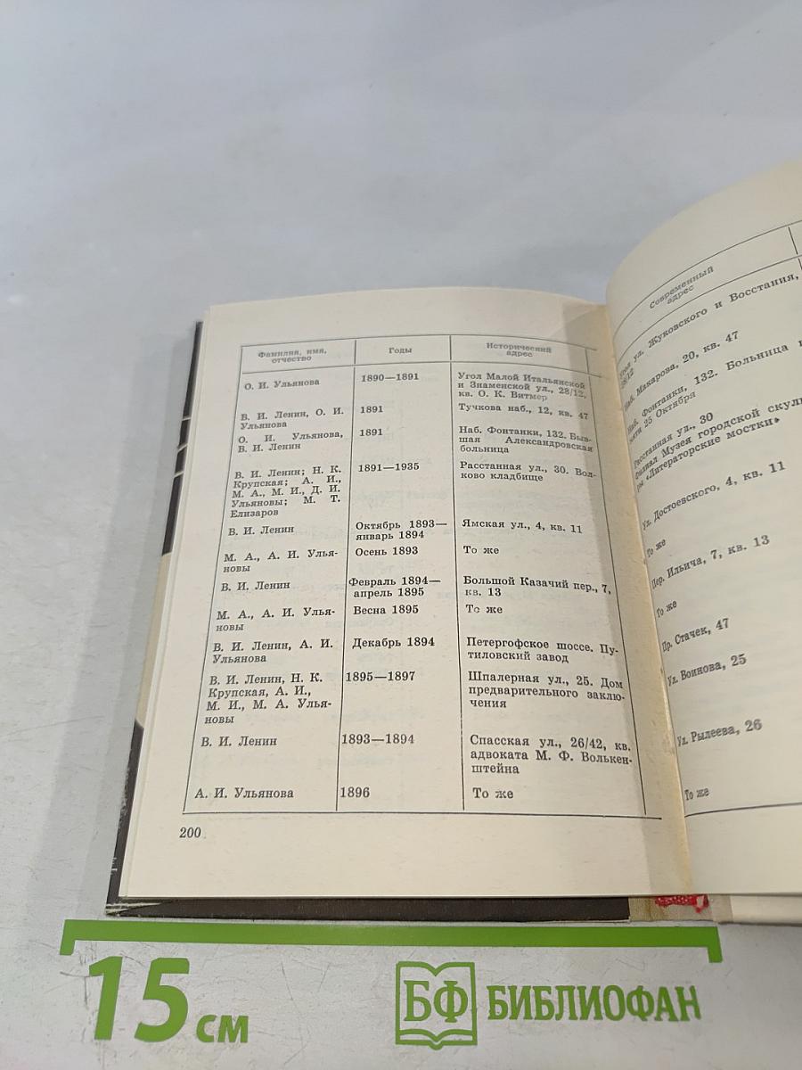 Семья Ульяновых в Петербурге - Петрограде