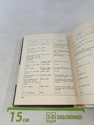 Семья Ульяновых в Петербурге - Петрограде