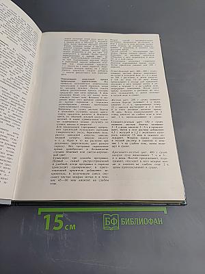 Азбука вязания