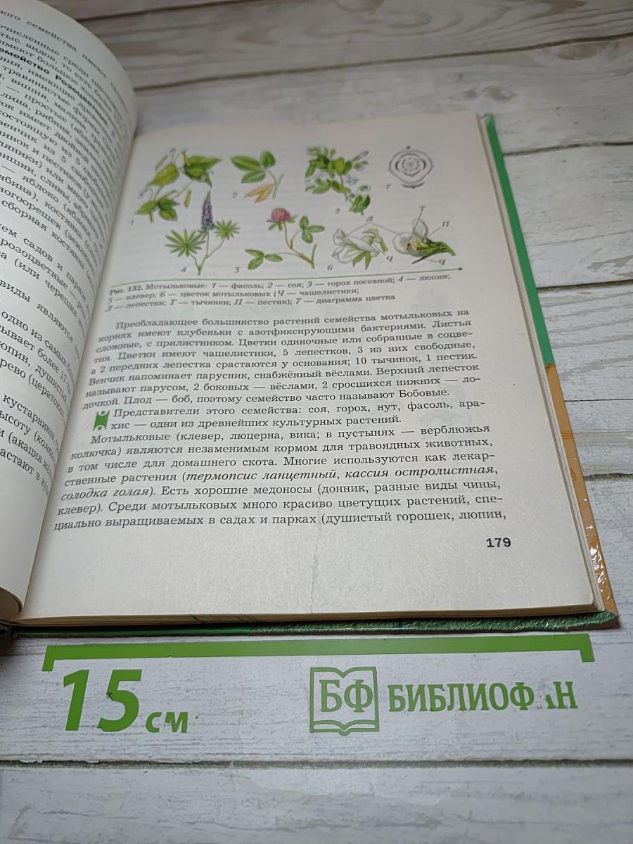 Биология 7 класс