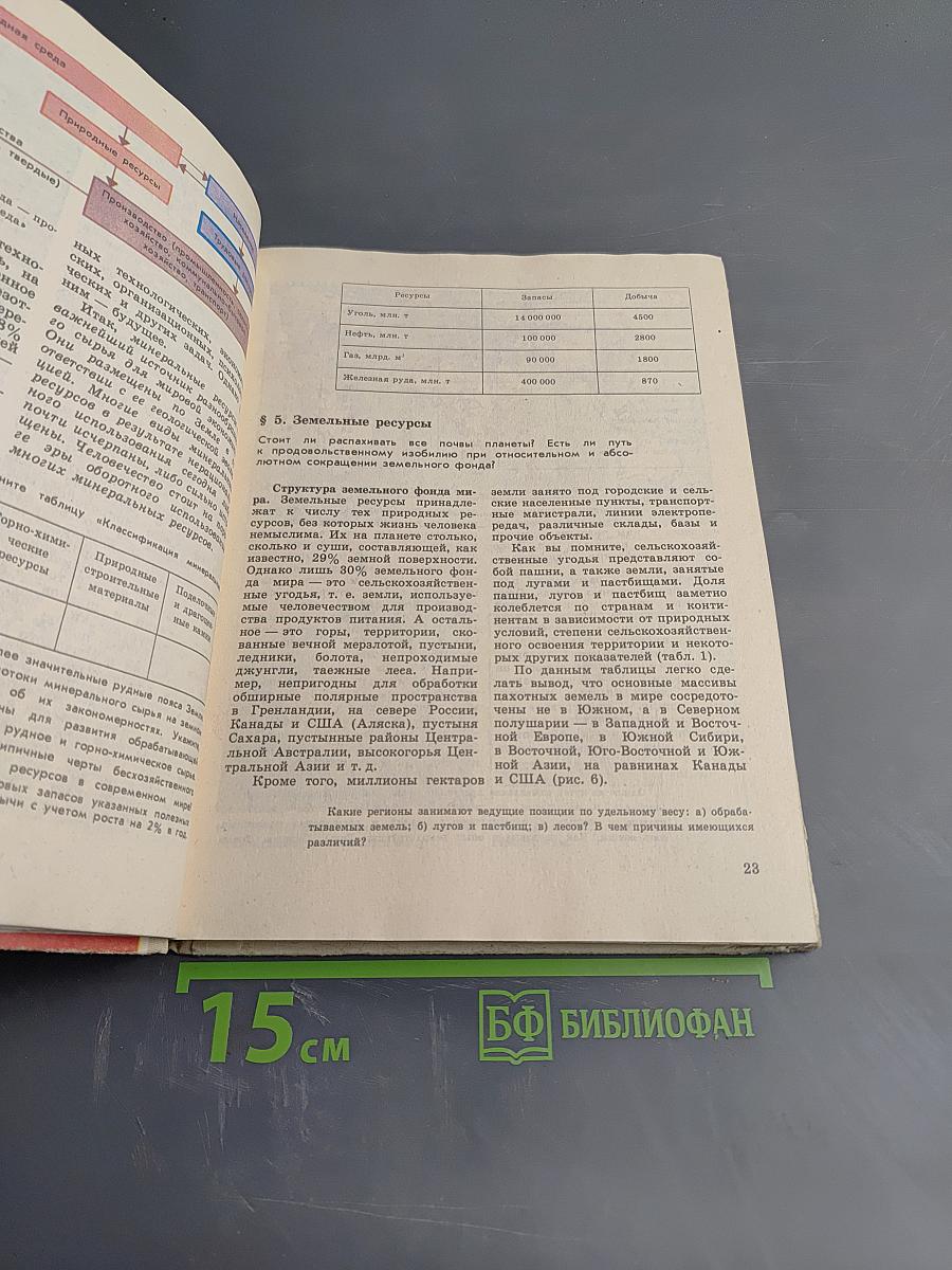 Экономическая и социальная география МИРА, 10 класс