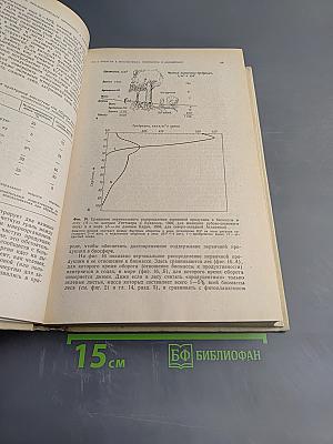 Основы экологии