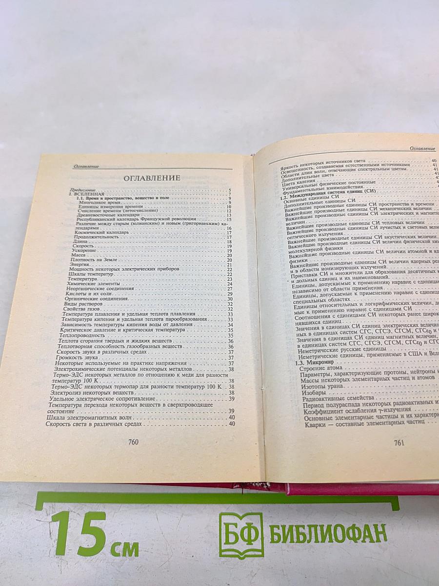 Справочник необходимых знаний