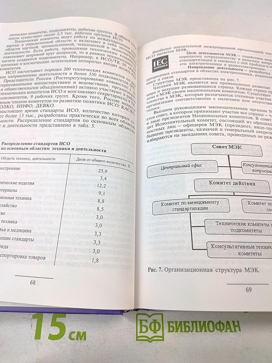 Техническое регулирование в России
