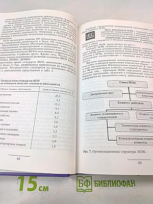 Техническое регулирование в России
