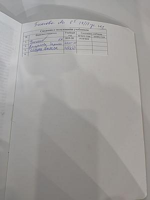 Изобразительное искусство. Искусство в жизни человека. 6 класс