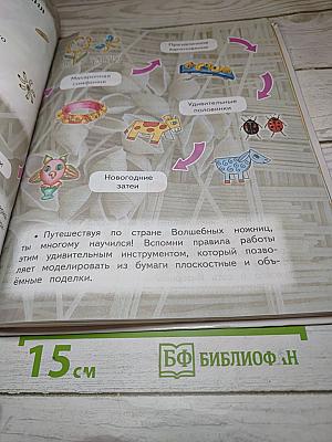 Технология 2 класс