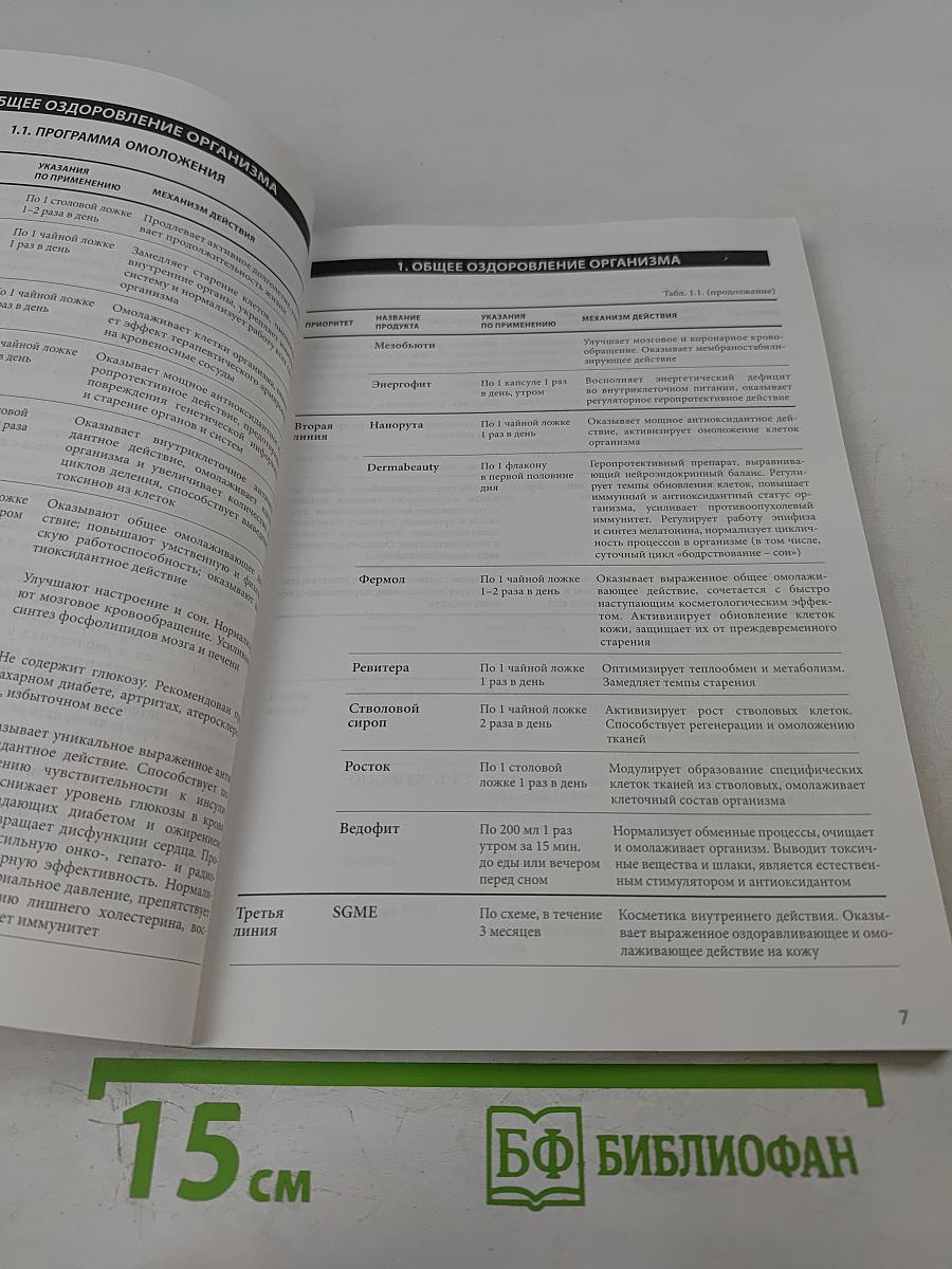 Комплексное применение продукции ННПЦТО