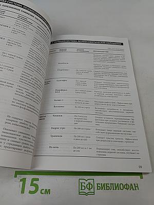 Комплексное применение продукции ННПЦТО