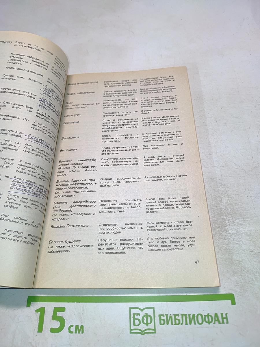 Исцели свою жизнь. Исцели свое тело. Сила внутри нас.