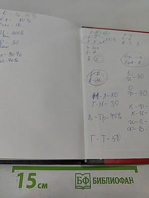 Большая книга тайных наук: Имена, сновидения, лунные циклы